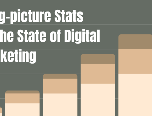 7 Big-picture Stats on the State of Digital Marketing