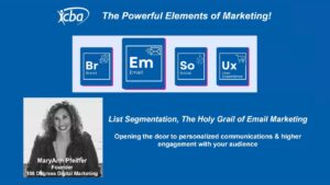 Screencap of slide introducing ICBA's Powerful Elements of Marketing & presenter MaryAnn Pfeiffer